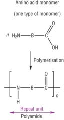 Example =Polyamide nylan-6,6
