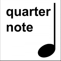 Quarter Note
1 Beat