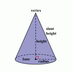 a solid shape with an elliptical or circular base and a curved surface that tapers to a point (or vertex)