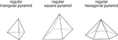 a solid shape with a polygon for the base and triangular faces that taper to a point (or vertex or apex)
