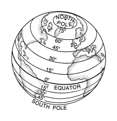 The angular distance from the equator (that is, north or south of it) as measured from the centre of the Earth (usually in degrees).