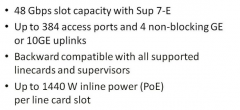 These are all features of what components of a modular switch?