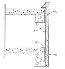 42. A section of a precast concrete panel attached to a
cast-in-place concrete structure is shown.
Which connection point should allow for both vertical and lateral movement?

a. point a
b. point B
c. point C
d. point D



















