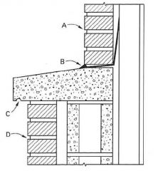 60. Which area in the masonry wall assembly shown

would be most susceptible to waler penetration?
