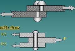Singlesheer refers to the sheering of a rivet’s shank on a riveted lap joint or asingle strap butt joint where two plates of metal are riveted together. DoubleSheer occurs on a double strap butt joint where three plates of metal areriveted toget...