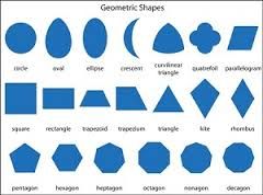 a shape