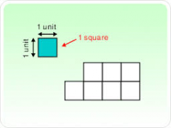 a unit for measuring area