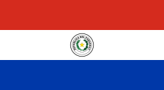 Capital de Paraguay