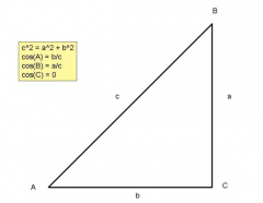 Given right triangle ABC, prove that c²=a²+b²-2abcos(C)