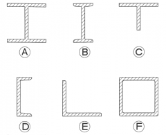 which of the images shows a W shape steel?

a. A
b. B
c. C
d. D