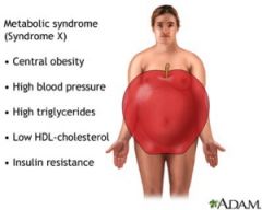 -AKA Syndrome X: Think Pre-diabetes


-A cluster of risk factors that increases the likelihood of developing heart disease, stroke, and type two diabetes


-Criteria for diagnosis in 3 or more of the following:


1. abdominal obesity: waist size 3...