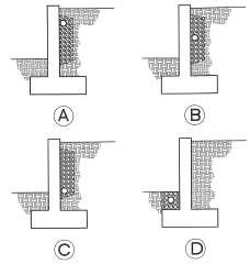 which of the images shows the correct location of a perforated pipe?

a. A
b. B
c. C
d. D