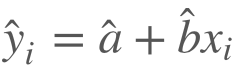 Methode zur Berechnung der angepassten Regressionsgerade


Die Gerade für die die Summe der quadratischen Differenzen zwischen Beobachungswerten  yi und prognostizierten werten y˜i minimal ist. 


Dach a und Dach b bezeichnen wir als Kleinste-Qu...