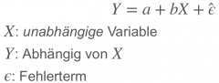 Ein Modell zur Beschreibung des linearen Zusammenhangs zwischen  X und Y . Es gilt: