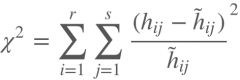 Maßzahl für den in einer Quadratischer Abstand zwischen der und Häufigkeit in Relation zur Häufigkeit