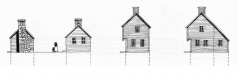 What type of house is evolving in the sequence of drawings below? What are two (2) reasons for the development of this form?
