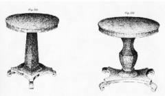 Adoption of the__________ motif was a late development (after about 1830) in Duncan Phyfe’s furniture production. Refer to the pattern book illustration below.