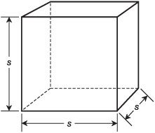 Surface Area of Cube