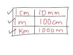 a metric unit of length equal to 1000 meters