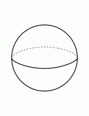 Surface Area of Sphere and Half Sphere
