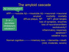 Which protein can be responsible for this crazy amyloid cascade?