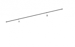 A line contains at least two points.