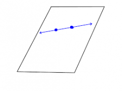If two points lie in a plane, then the line containing them lies in the plane.