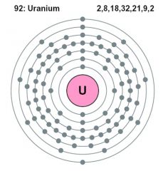 further from the Atomic nucleus = higher energy