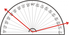   The Protractor Postulate. Printer Friendly. Postulate: The Protractor Postulate. Given line AB and a point O on line AB. Consider rays OA and OB, as well as all the other rays that can be drawn, with O as an endpoint, on one side of line AB.  