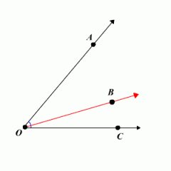   The angle addition postulate states that if B is in the interior of AOC, then. That is, the measure of the larger angle is the sum of the measures of the two smaller ones.  