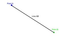 A line contains at least 2 points