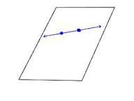 If 2 points lie in a plane, then the line containing them lies in the plane