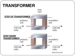 step-up transformer: a transformer with more secondary windings than primary windings
- this raises the AC voltage in the secondary circuit


step-down transformer: a transformer with less secondary windings than primary windings
- this lowers the...