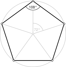 a polygon that has five sides and five vertices