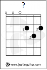 What is this guitar chord?