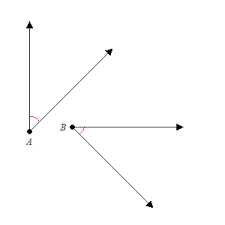 Angle congruence is reflexive, symmetric, and transitive.