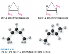 - Diastereomers


- differ in stereochemistry at adjascent atoms of a double bond or on different atoms of a ring


- Cis groups are on same side of double bond or ring


- Trans are on opposite sides