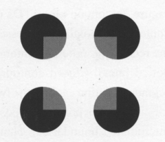 Transparent square in front of four black circles (modal)

4 circular windows hidden behind which is opaque gray square (amodal)

Can do both so is ambiguous