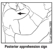 With patient supine, flex elbow 90 degrees and adduct, internally rotate the arm while applying a posterior force to the shoulder; patient will "jerk" back with the sensation of subluxation