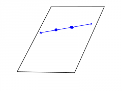 If two points lie in a plane, then the line containing them lies in the plane