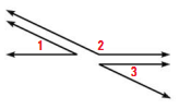 If two angles are supplementary to the same angle, then they are congruent 

