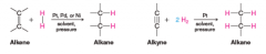 - Alkenes and Alkynes react with H in the presence of metal catalysts to produce alkanes


- atoms of H molecule add to each atom of the C-C double or triple bond


- alkene or alkyne is dissolved in solvent such as ethanol, add catalyst, and ...