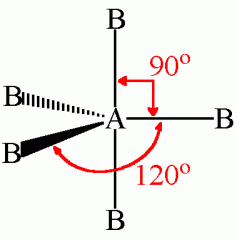 Trigonal Bi-pyramidal eg. PCl5
90°&120°
