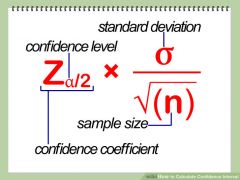 Estimate of the confidence interval.
