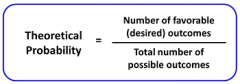 The probability of an outcome based on theory.
