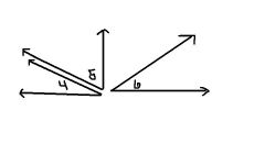 If two angles are complementary to the same angle ( or to congruent angles), then they are congruent. 

<4 ~=~ <6