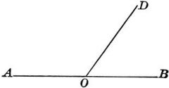 *2 angles with a sum of 180
*can be adjacent or nonadjacent
