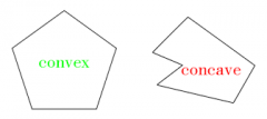 *a polygon that has interior lines