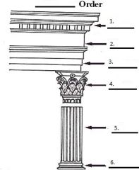 shaft, frieze, capital, base, cornice, architrave