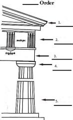 capital, architrave, shaft, cornice, frieze